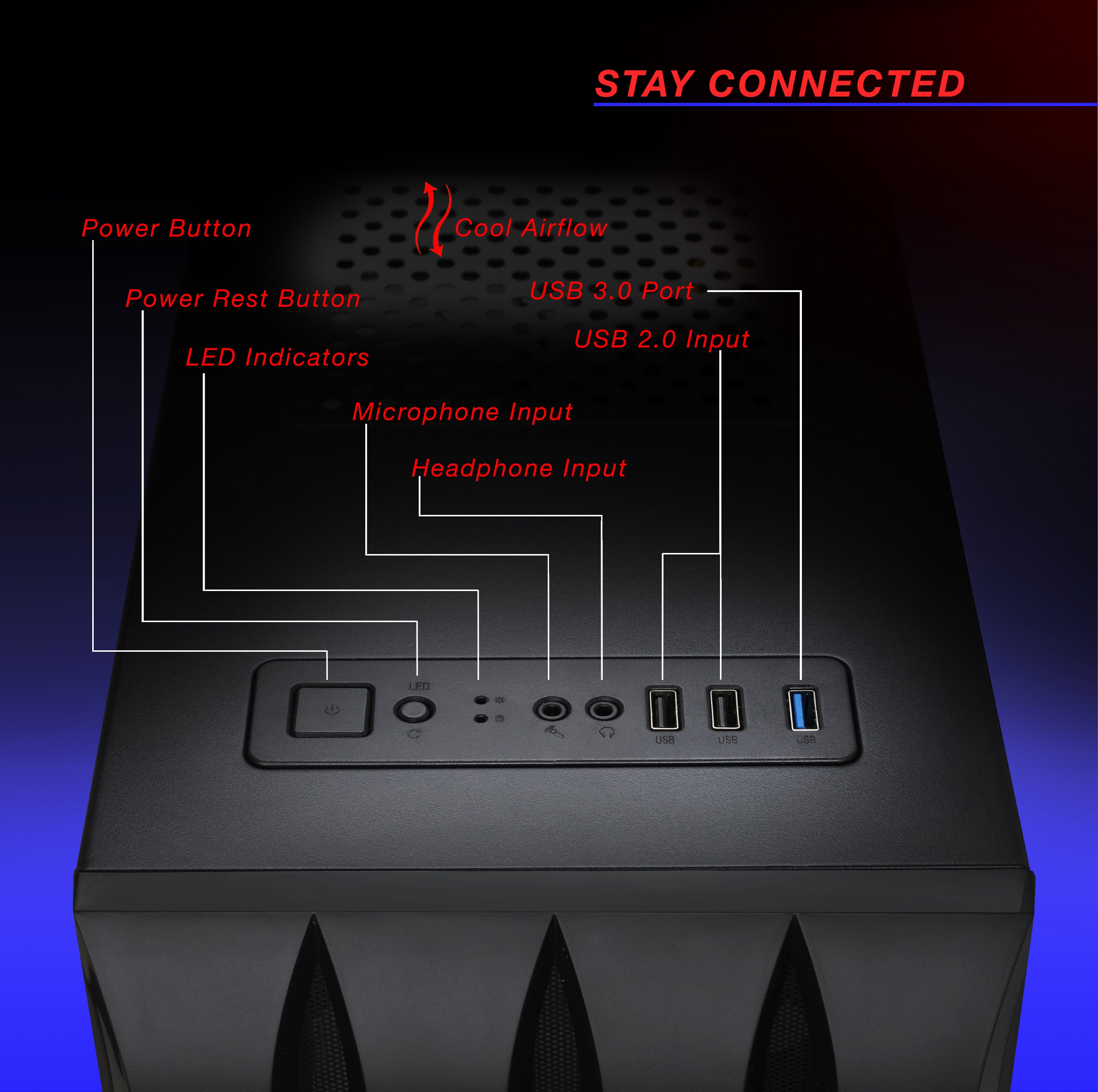 Front panel ports of a black gaming PC case showing USB, audio inputs, and power buttons